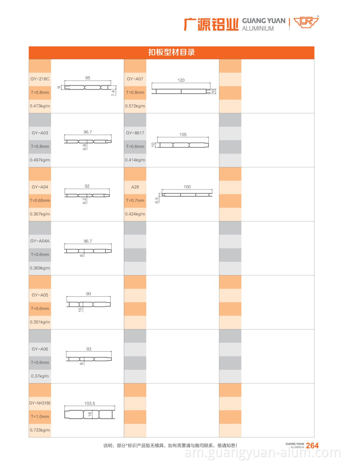 ጊናጊቱ አሊኒኒየም ኮ., ሊድ አልሙኒየም ፓነል አልሙኒኒየም ሳህን guangyuan aluminum co., ltd aluminum panel aluminum plate